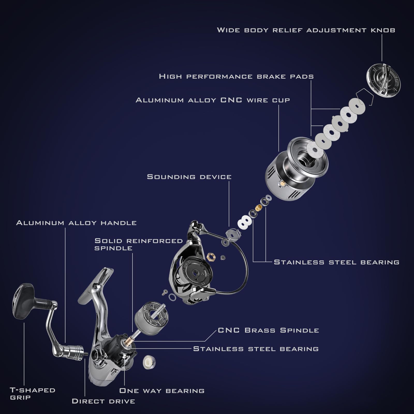 Lixada Spinning Reels, Lightweight Baitcasting Fishing Reel, High-Speed 13+1 Bearing Fishing Reel, Smooth Powerful Spinning Fishing Reels Compact Stainless Steel Fishing Reels For Saltwater Freshwater