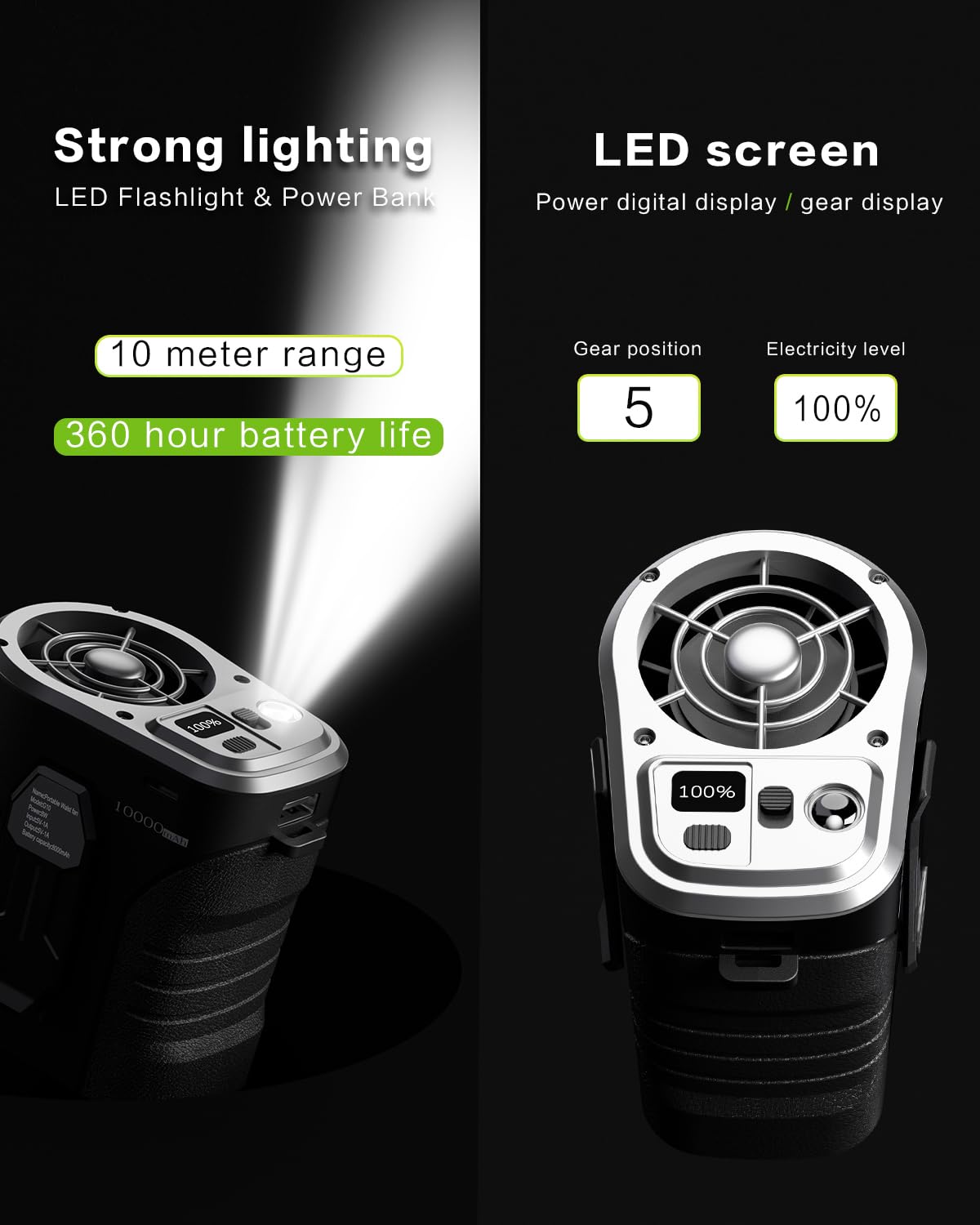 Portable Fan 10000Mah Rechargeable, Mini Waist Fan With Max 24H Working Time,5 Speeds 15000Rpm