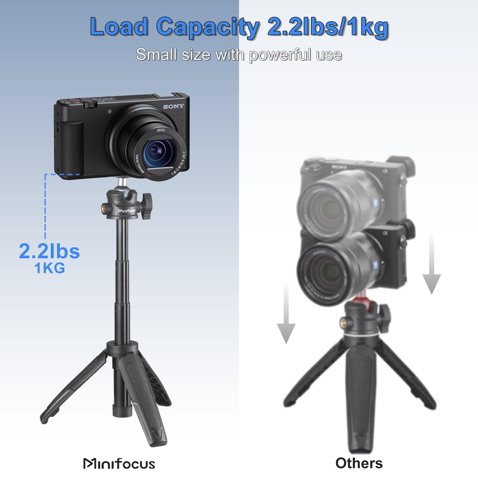Minifocus Extendable Mini Camera Tripod, Selfie Stick Tripod Stand Handle Grip With 360° Rotating Ball Head, 1/4" Screw Extension Pole Tripod For Gopro Akaso Insta360 Dji Osmo Action Camera And Smartphone