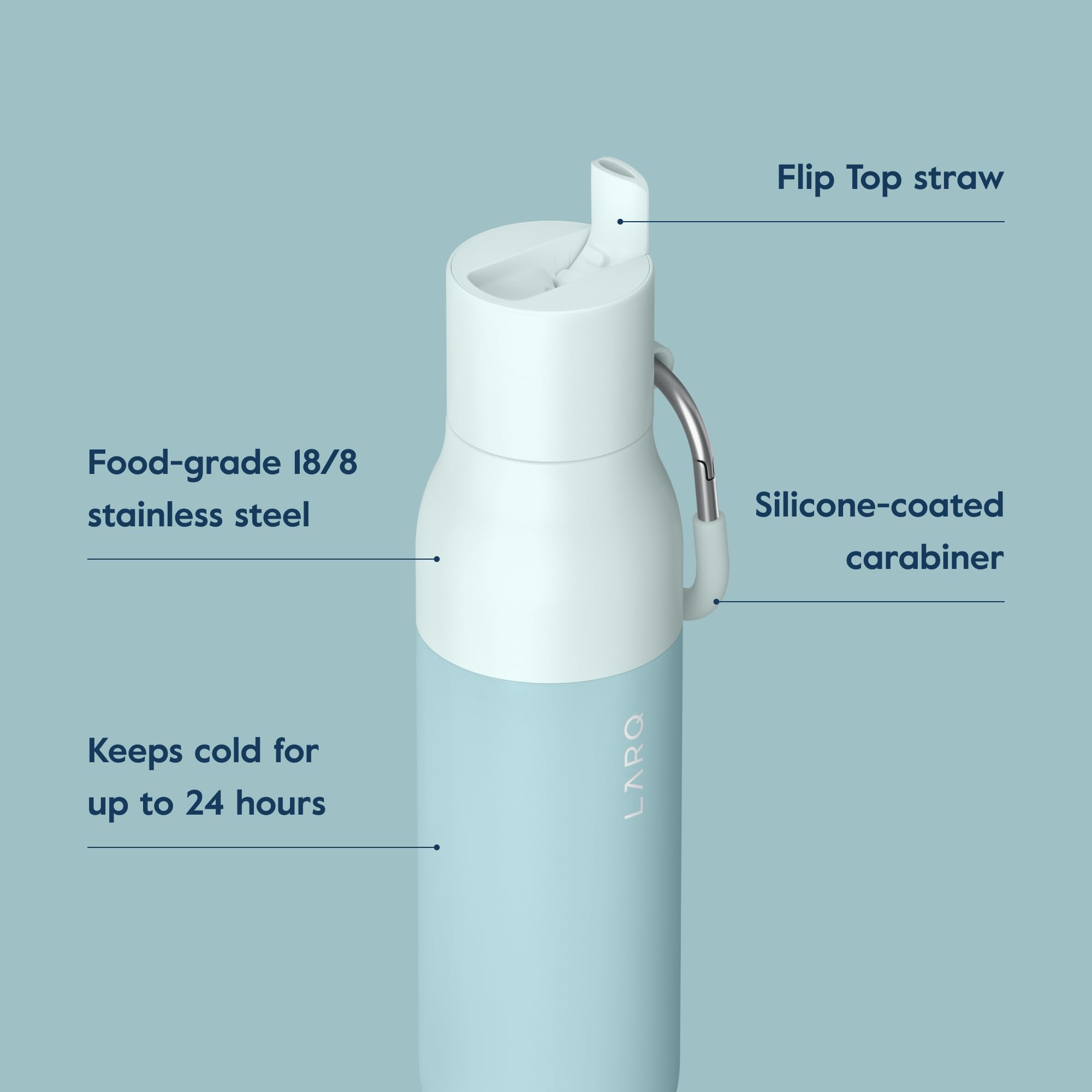 Larq Flip Top 17 Oz Insulated Stainless Steel Water Bottle With Straw  Thermos
