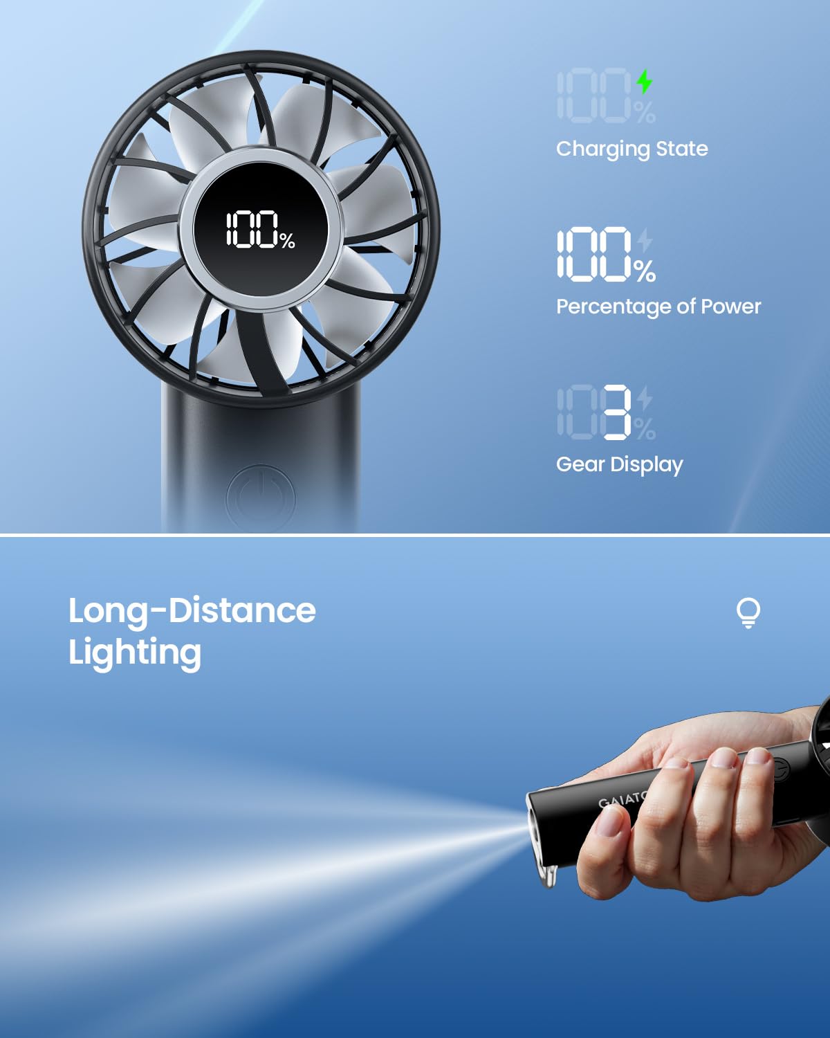 Gaiatop Portable Mini Fan, 3 Speed Handheld Fans With Power Display Flashlight, Usb Rechargeable
