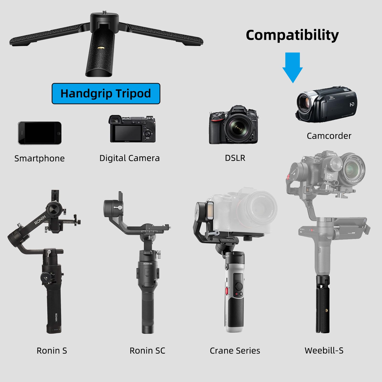 Cofunkool Mini Tripod Handle Grip For Gimbal Stabilizer, Weebill, Crane, Dji Ronin, Camera, Webcam, Projector, Phone Holder, Osmo Mobile