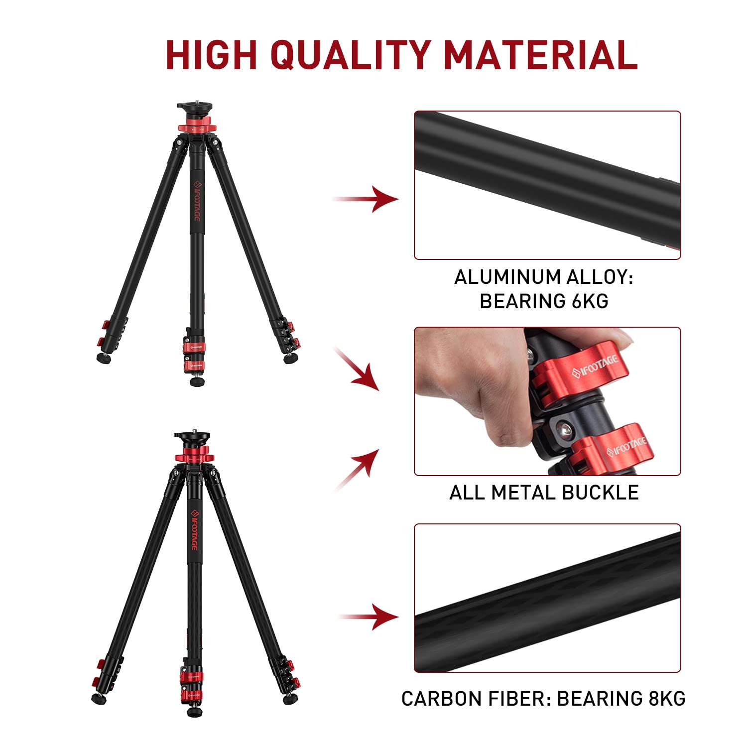 Ifootage Tc6S Carbon Camera Tripod, Professional Video Tripod 3 Sections With Centre Pole,360 °Rotate Ball Head，Compatible With Dslr Camcorder