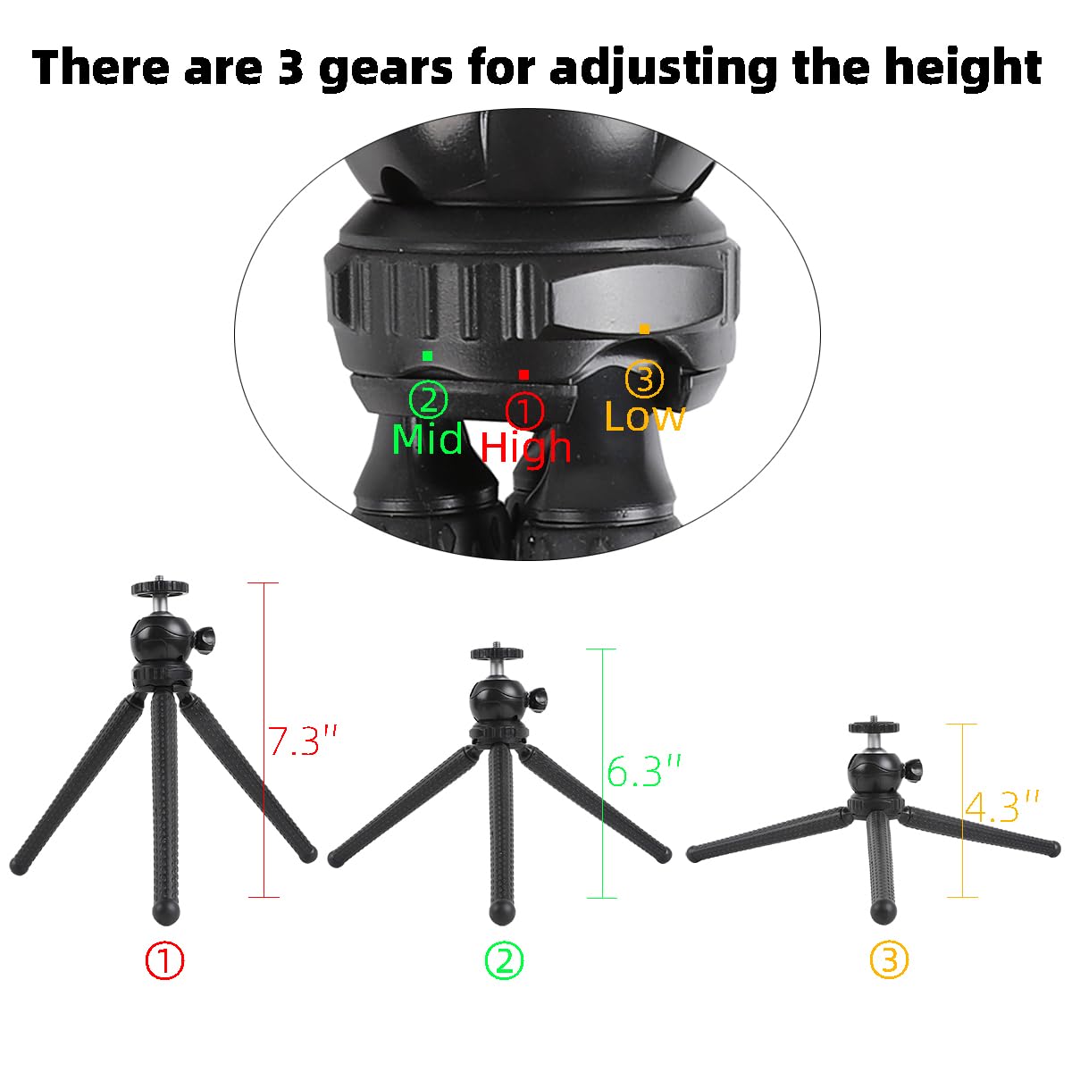 Leenconghui Tripod For Iphone, Flexible Phone Tripod Stand With Wireless Remote Compatible With Magsafe, Mini Magnetic Tripod Mount For Iphone 15 Plus Pro Max 14 13 12 Series