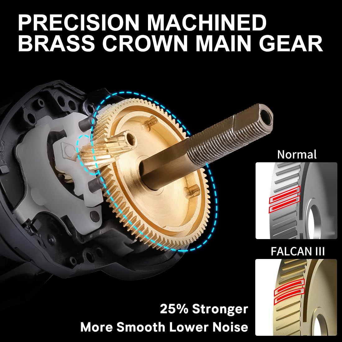 Seaknight Falcan Iii Baitcasting Fishing Reel, Magnetic Braking System Baitcaster Reel, 10+1 Double Shielded Stainless Steel Ball Bearings, 7.3:1/8.1:1 Low Profile Ultra-Light 6.3Oz Casting Reel