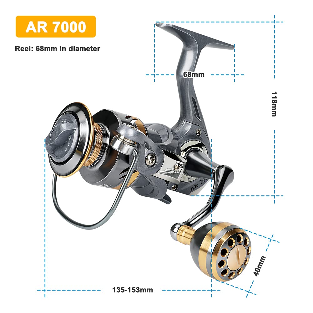 Acetop Lightweight Inshore Surf Fishing Reel, Heavy Duty Smooth Catfish Spinning Fishing Reel For Saltwater & Freshwater Fishing