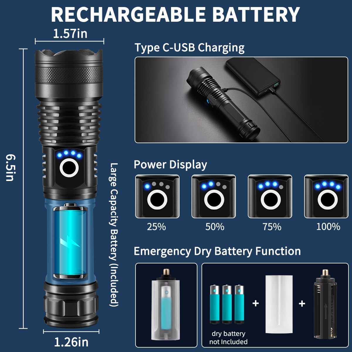 Lnryy Flashlights High Lumens Rechargeable, 4Pack Rechargeable Flashlights, Super Bright Flashlight, 5Mode Utility Led Flashlight High Powered, Waterproof Flash Light For Home, Emergencies.