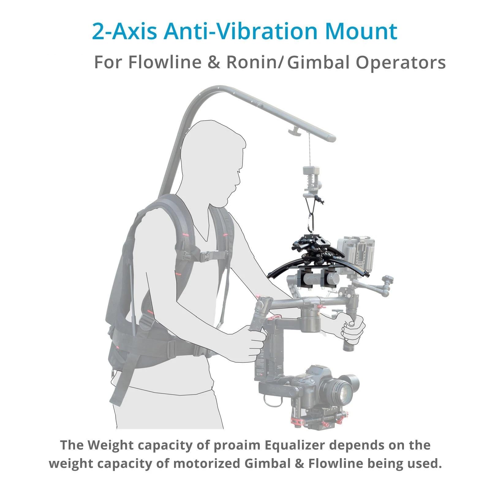 Proaim 2-Axis Equalizer For Flycam Flowline & Camera Gimbals For M/Mx/R2 & M5/M10/M15(St-Eqzr-00)