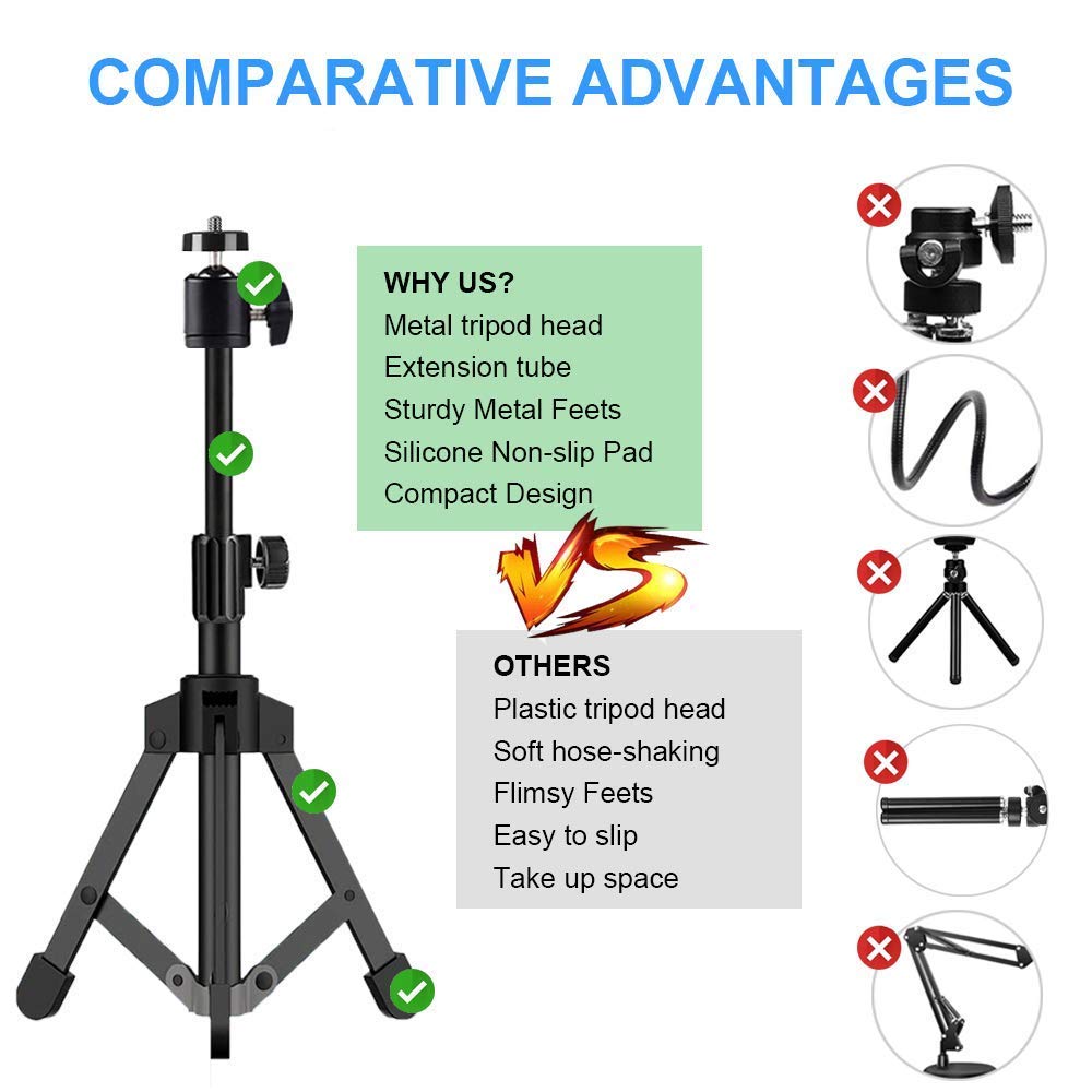 Jcwiny Webcam Stand Extendable Desktop Tripod Stand Mount Holder, 2 Pack Webcam Cover Web Camera Lens Cover With Vhb 3M Strong Adhesive