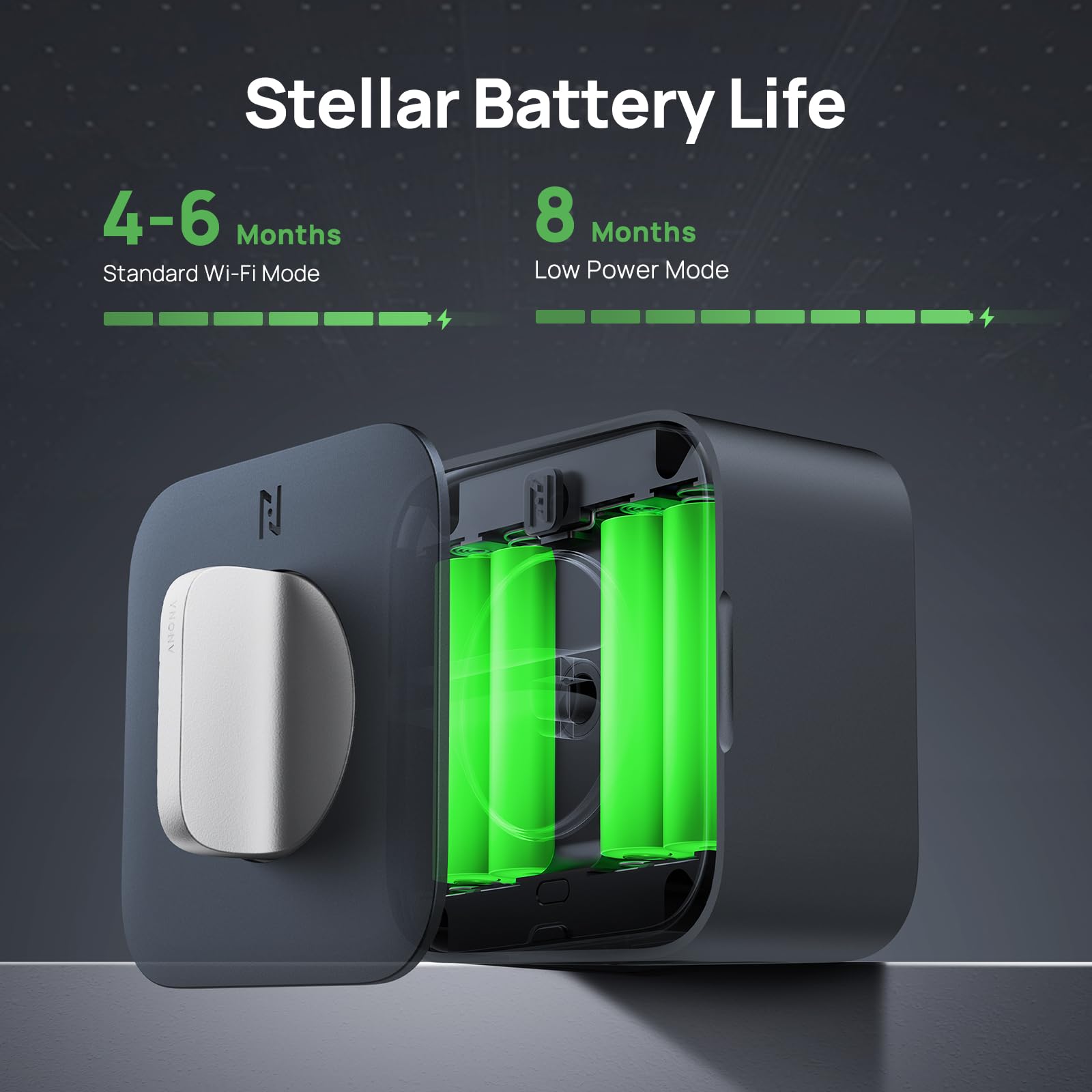 Anona Holo Wi-Fi Smart Lock, Keyless Entry Door Lock With App Remote Control, Auto-Lock & Anomaly Detection, Non-Destructive Installation, Supports Alexa, Apple Home, Matter