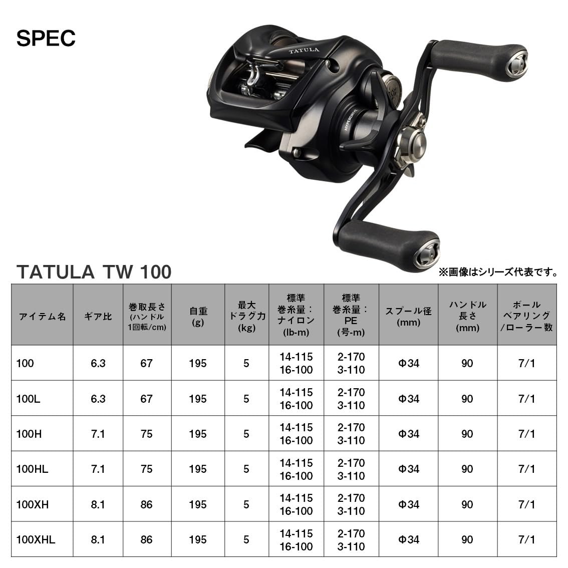 Daiwa 24Tatula Tw 100 Bait Reel ( Model)