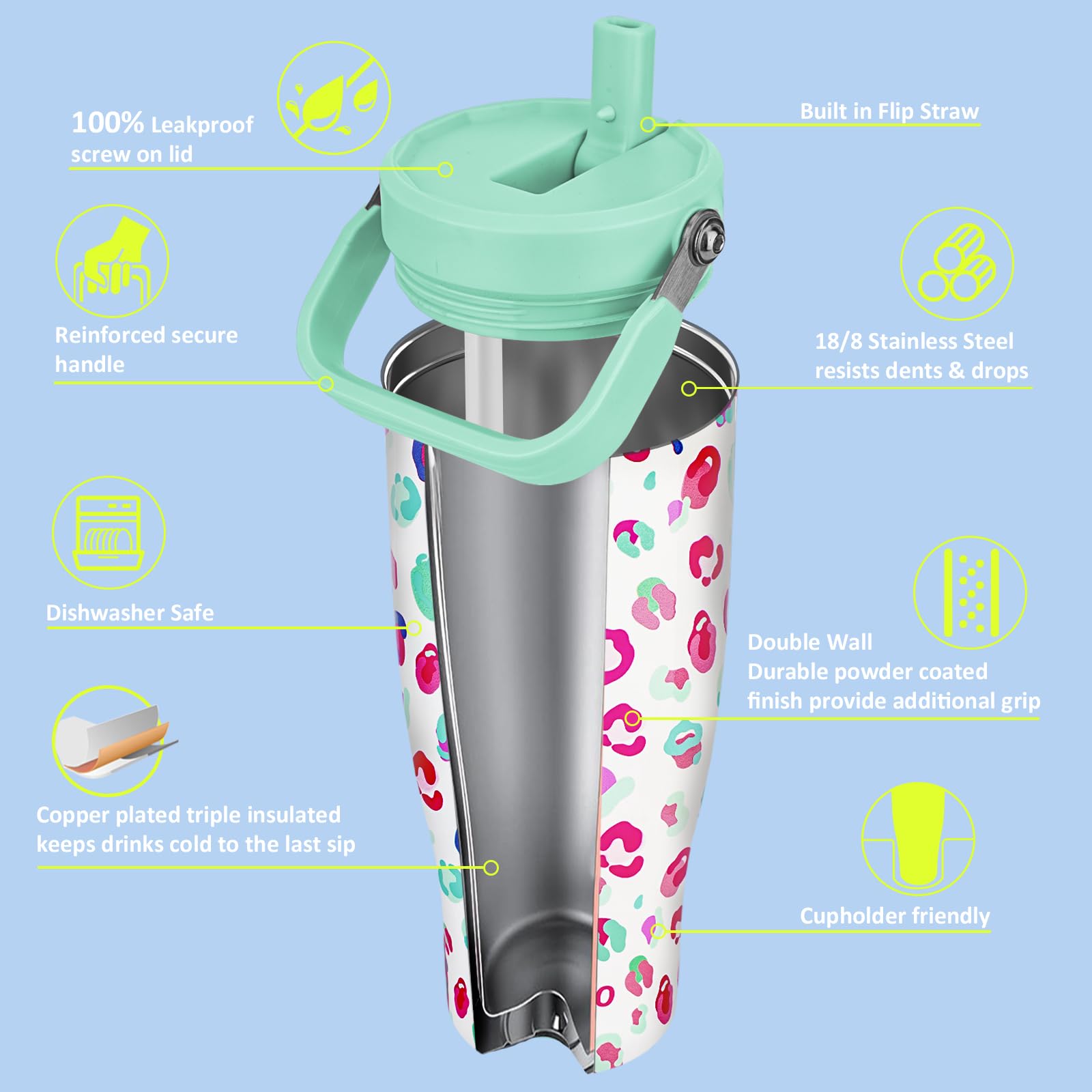 Zukro 40 Oz Tumbler With Flip Straw, Triple-Wall Easy-Carry Insulated Water Bottles With Top Handle