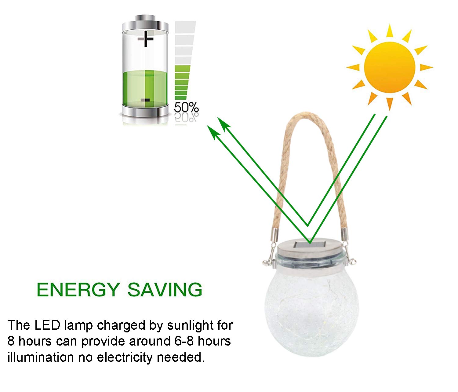 Kimi House 2 Pack Hanging Solar Powered Led Lights,Cracked Glass Ball Light, Waterproof Outdoor Christmas Decorative Lantern For Garden, Yard, Patio, Lawn (Colorful)