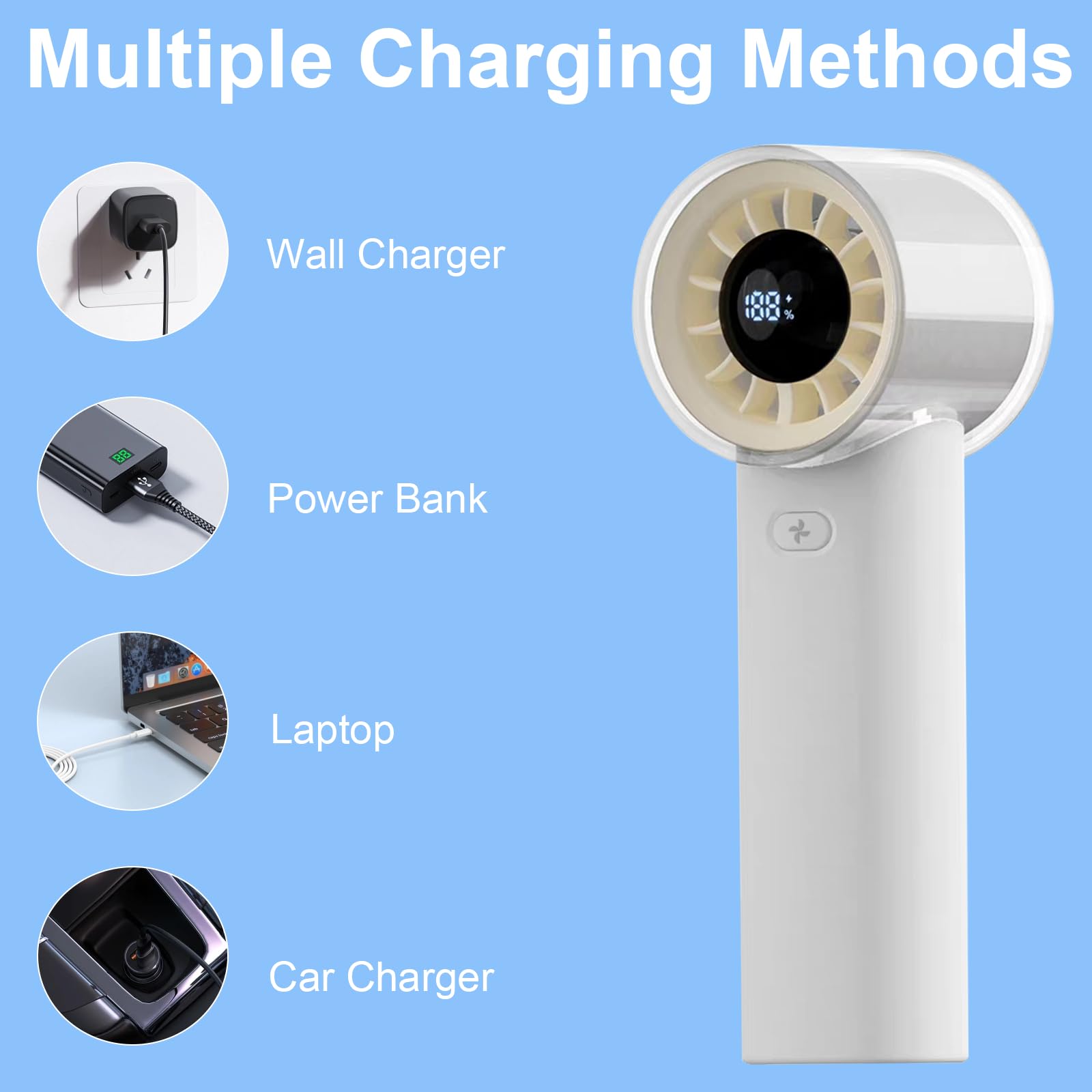 Danfetsoy Handheld Fan, 5 Speed Control Portable Fan, Hand Fan, Small And Powerful, Travel Indoor