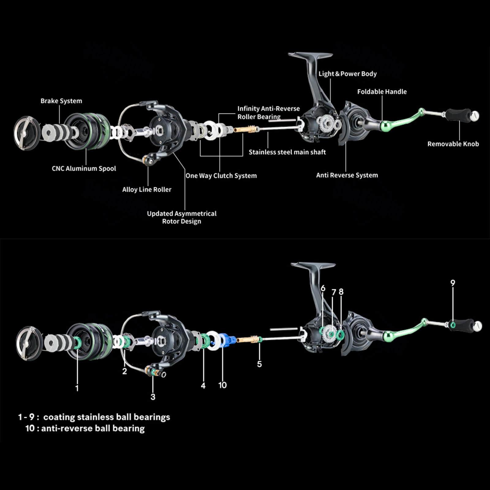 Seaknight Wr Iii X Fishing Reels, 5.2:1 17-28Lb Carbon Fiber Drag, Lightweight Ultra Smooth Winding Spinning Fishing Reel