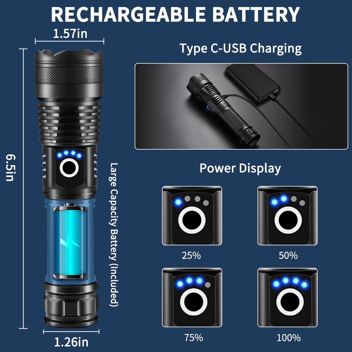 Lnryy Flashlights High Lumens Rechargeable, 2Pack Rechargeable Flashlights, 990000Lm Super Bright Flashlight, 5Mode Tactical Flashlights High Lumens, Led Flashlight High Powered, Waterproof Flash Light Led