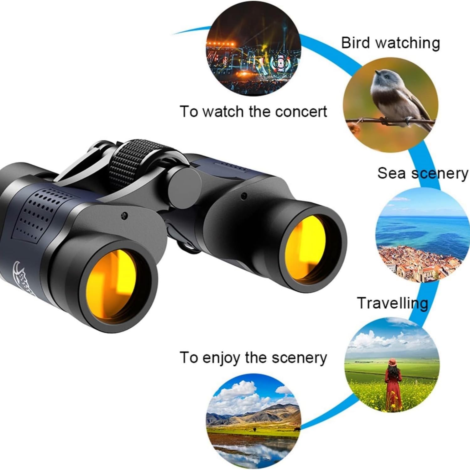 Jtzxjjx 60X60 Compact Binoculars For Adult With Low Light Vision,Bak4 Prism Fmc Lens Hd Professional Waterproof,High Powered Easy Focus,For Bird Watching,Hunting,Traveling,Sightseeing