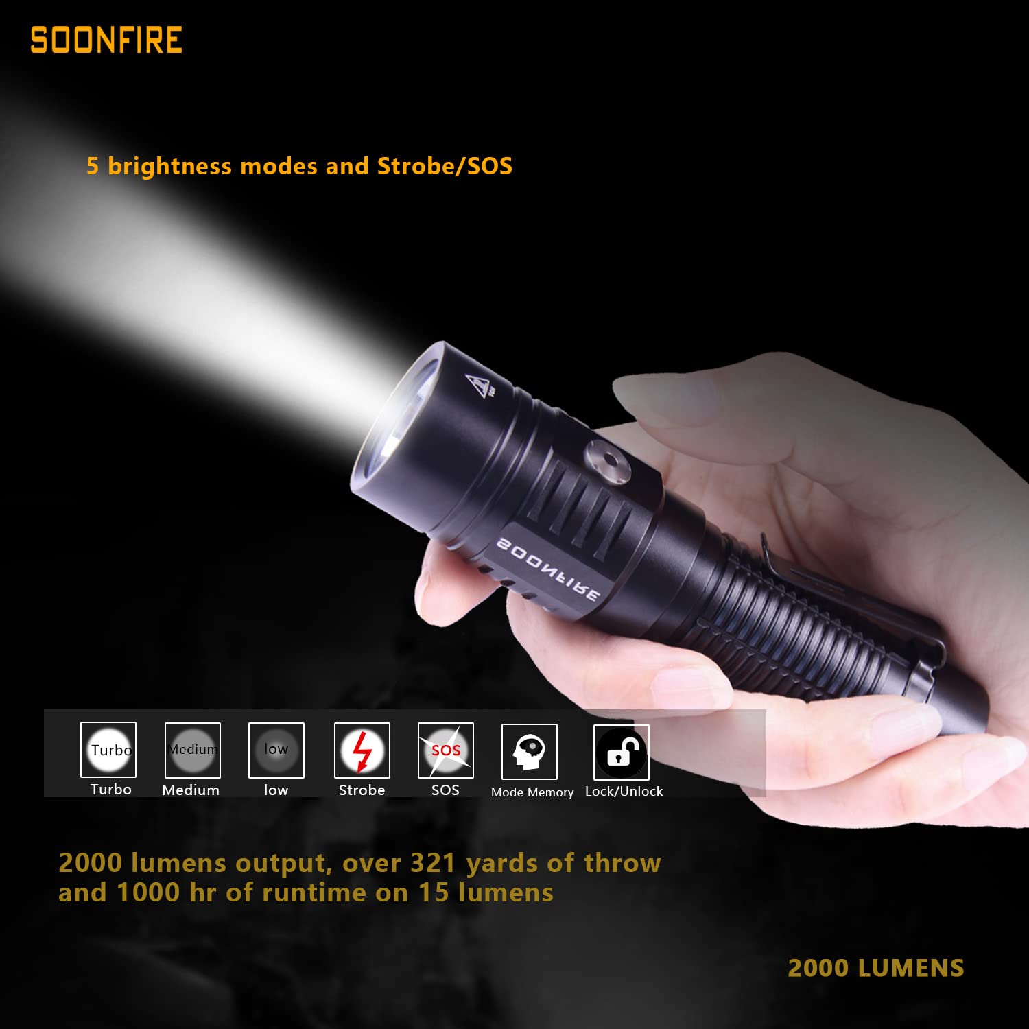 Soonfire E15 2000 Lumens Led Super Bright Flashlight, Compact High Lumens Light, Powered By Pre-Installed Rechargeable Battery For Emergency, Edc And Searching