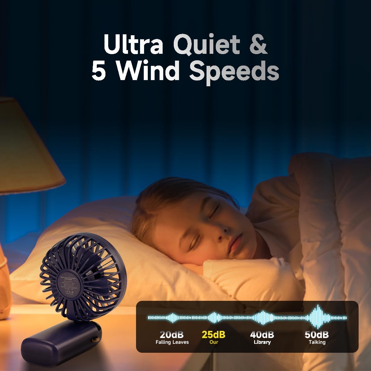 Mini Handheld Fan - 4000Mah Type-C Rechargeable, 5 Speed Adjustable, 90° Foldable & 3-In-1
