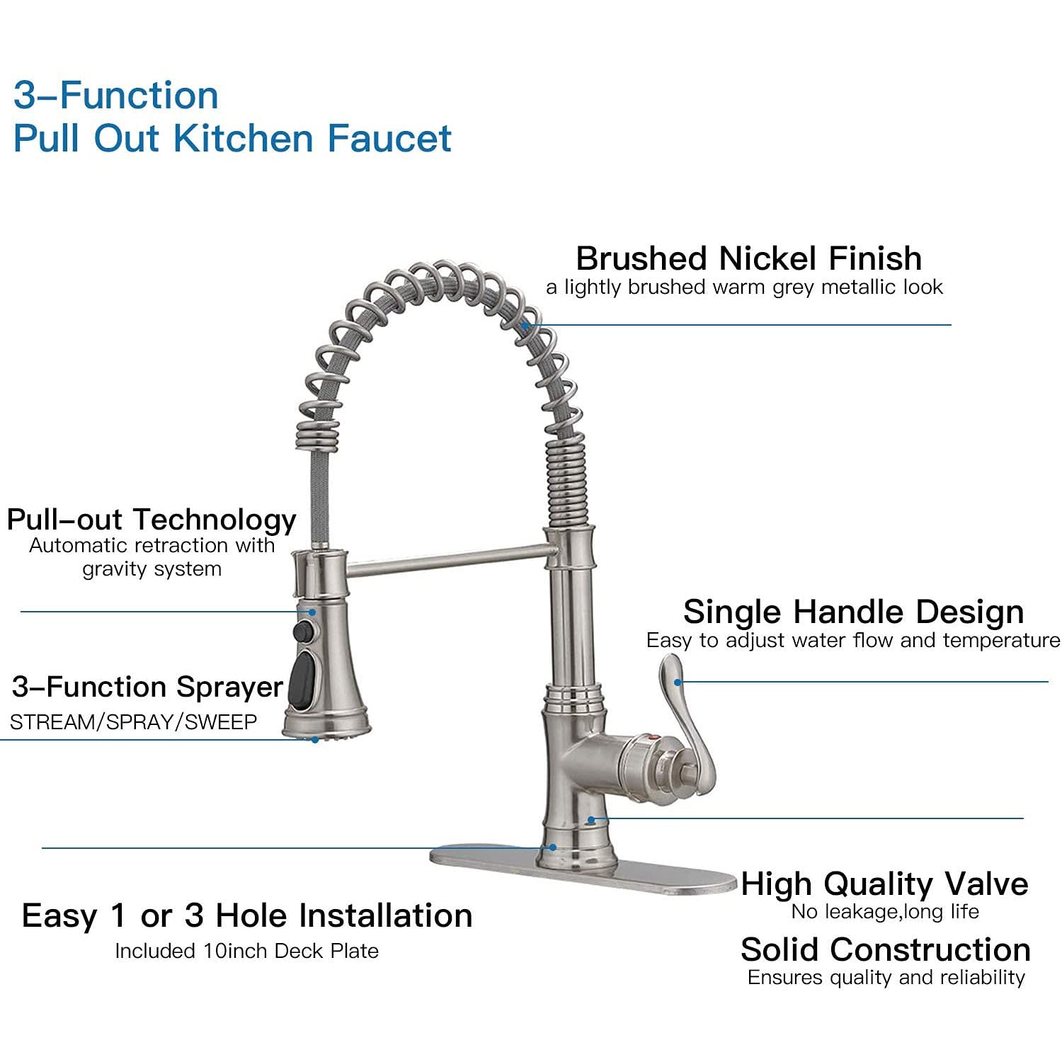 Bathfinesse Kitchen Faucet With Pull Down Sprayer, Brushed Nickel Finish, 360 Degree Swivel Nozzle, 3 Spray Modes, Easy Installation, Lead- Solid Brass Construction, 10 Inch Deck Plate