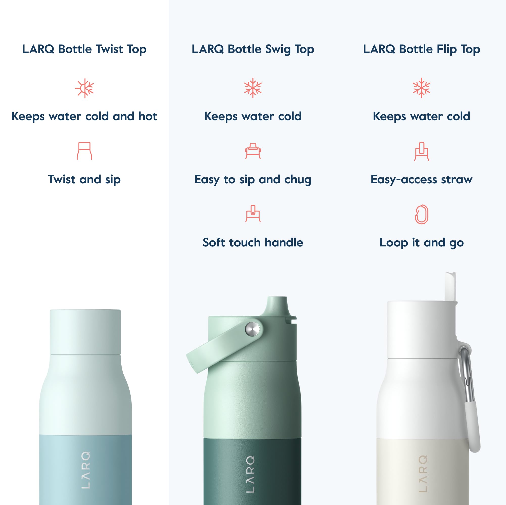 Larq Bottle Twist Top 25 Oz - Insulated Stainless Steel Water Bottle  Thermos,  Reusable