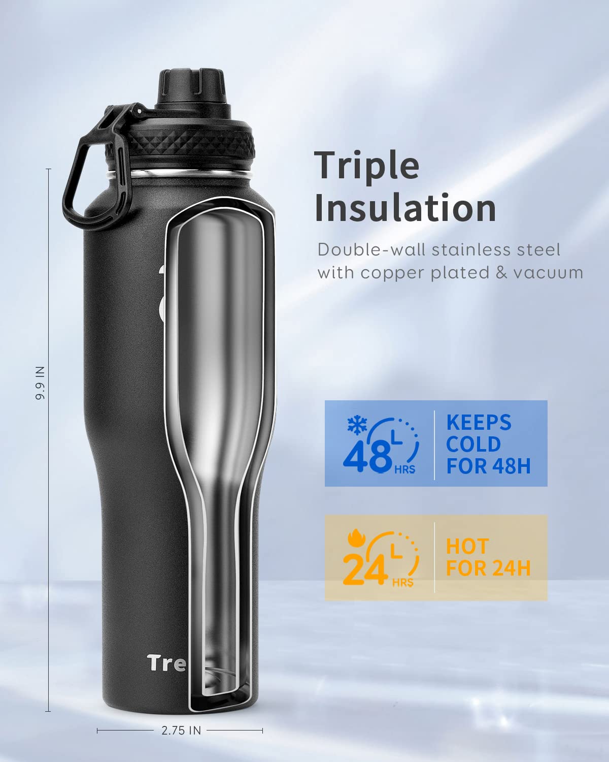 Trebo 32 Oz Water Bottle Insulated Fit In Any Car Cup Holder,Triple Wall Vacuum Stainless Steel