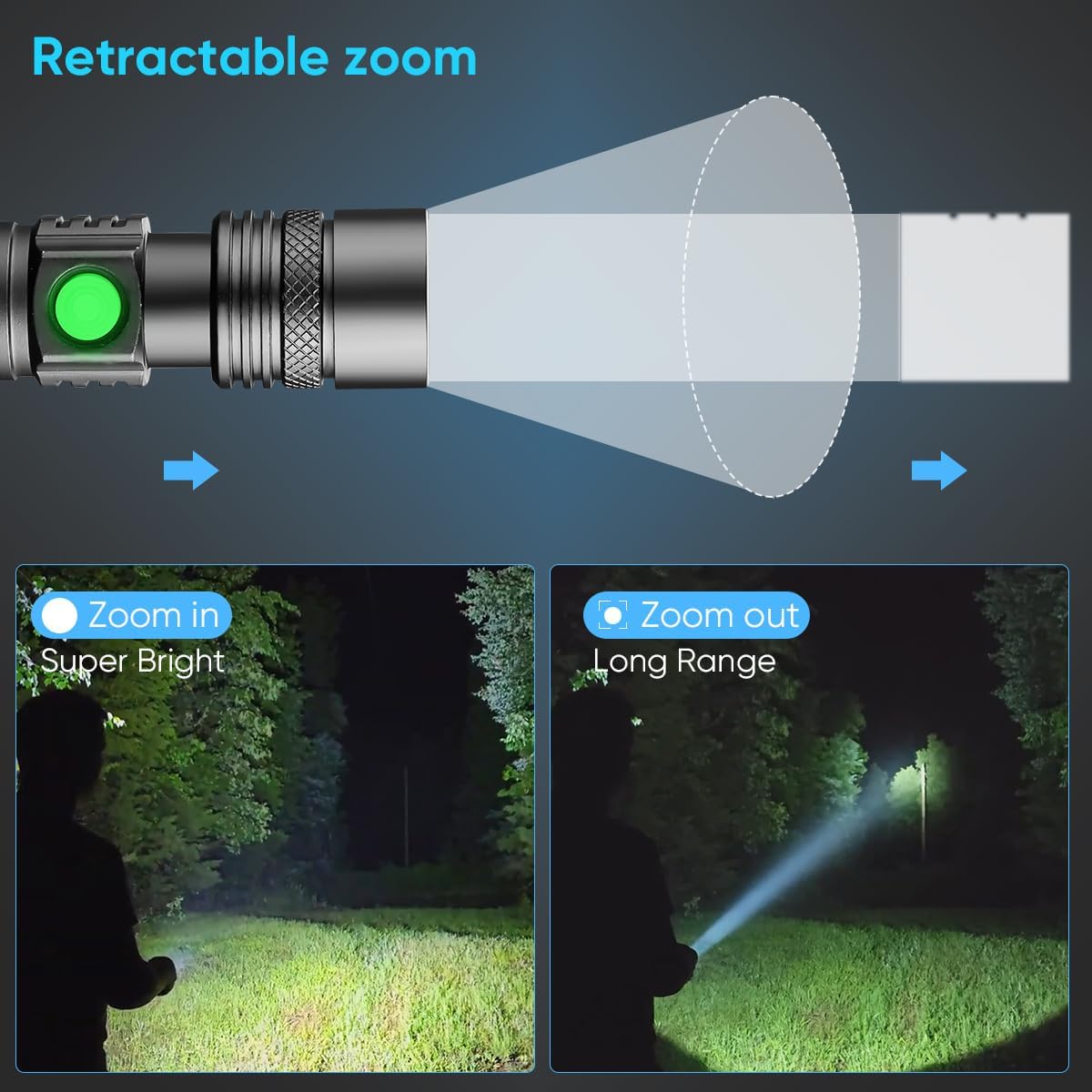 Nakcnm 2 Pack Rechargeable Led Flashlight Pocket-Sized Small Flashlights High Lumens Super Bright Adjustable Focus Flash Light For Camping Emergency