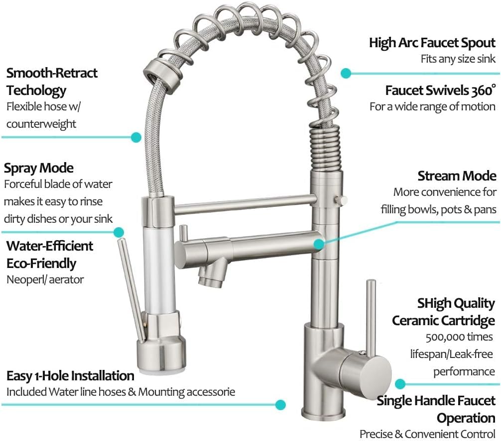Wanmai Kitchen Faucet Pull Down Bar Sink Faucet Pullout Sprayer Brushed Nickel Stainless Steel Touch On Water-Efficient & Drip- Kitchen Sink Faucets Farmhouse Laundry Camper Utility