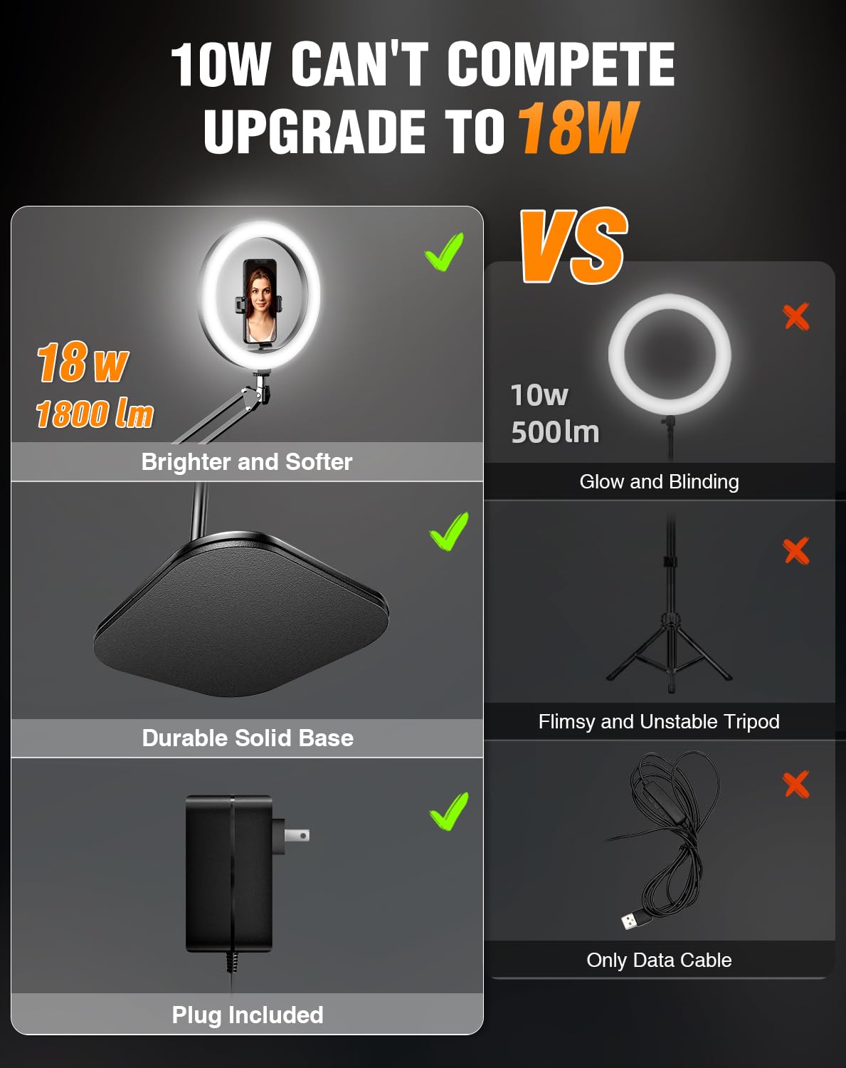 Evershop 18W Ring Light With Stand Tripod For Iphone, 10” Ultra Bright Overhead Phone Camera Mount Circle Light With Remote Control For Video Recording,Content Creation,Streaming,Tiktok,Youtube
