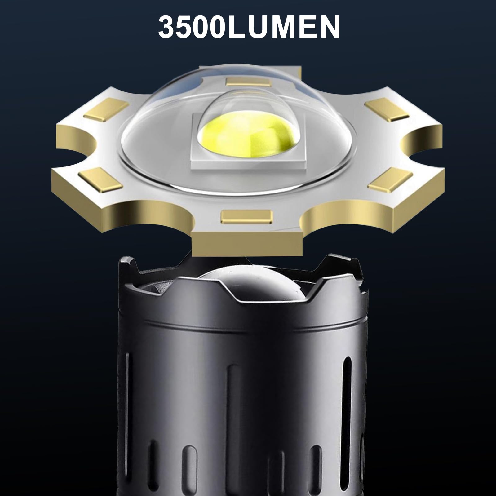 Minsk Flashlights High Lumens, 3500 Lumen Rechargeable Flashlights, Flash Light With Five Modes, Super Bright Flashlight, Zoomable For Outdoors