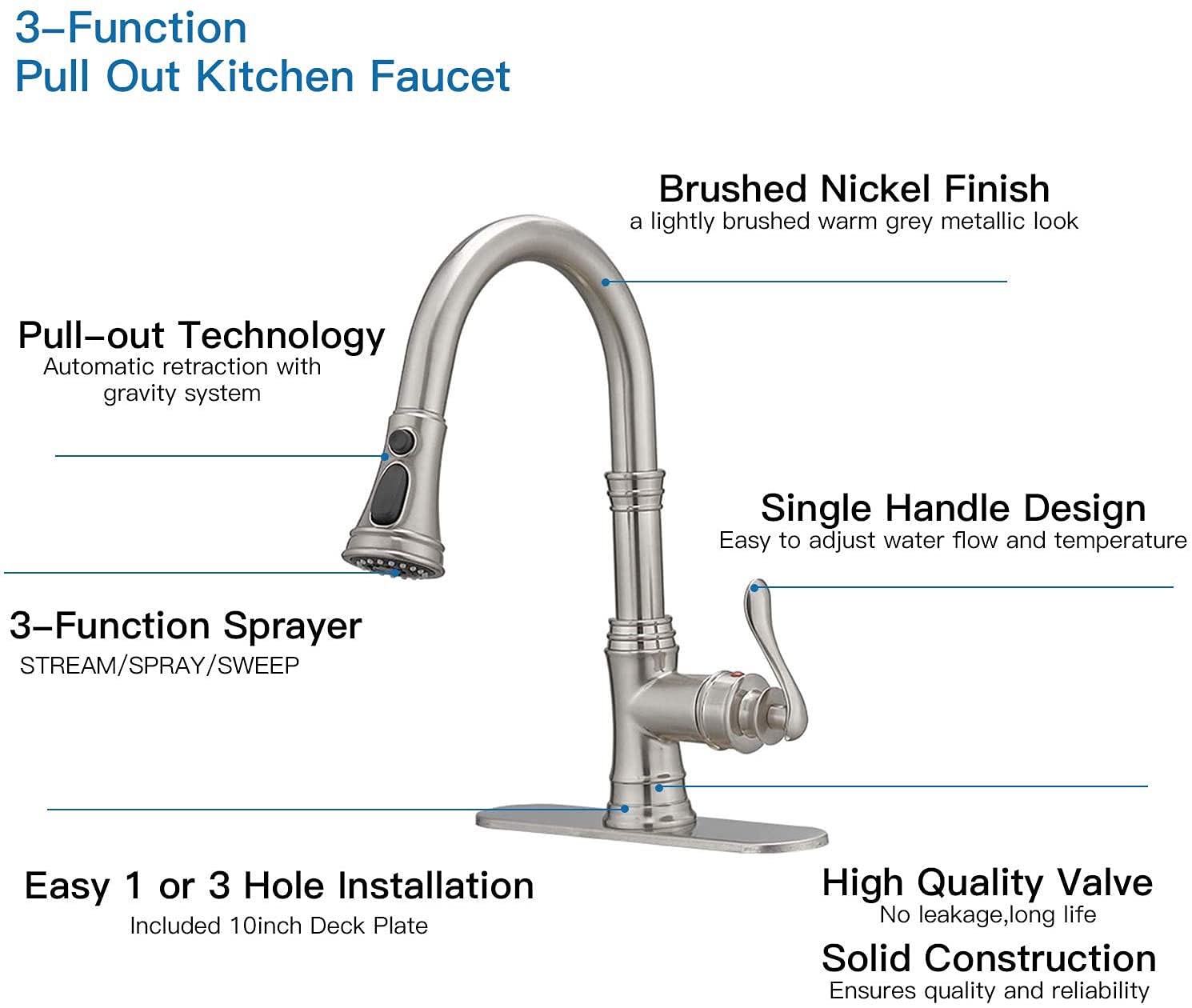 Bathfinesse Kitchen Sink Faucet Brushed Nickel With Pull Down Sprayer 3 Mode Faucet For Kitchen Sink Single Handle High Arc Commercial Stainless Steel Pull Out Rv Kitchen Faucet Bar,Deck Plate Include