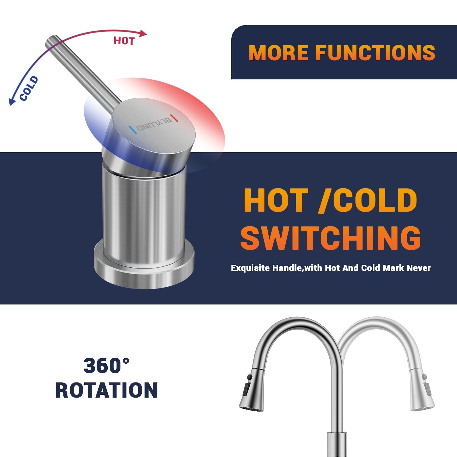 Blylund 3 Hole Kitchen Faucets With Soap Dispenser, Brushed Nickel Kitchen Faucet With Pull Down Sprayer 3 Modes Stainless Steel Side Single Handle Modern Sink Faucets