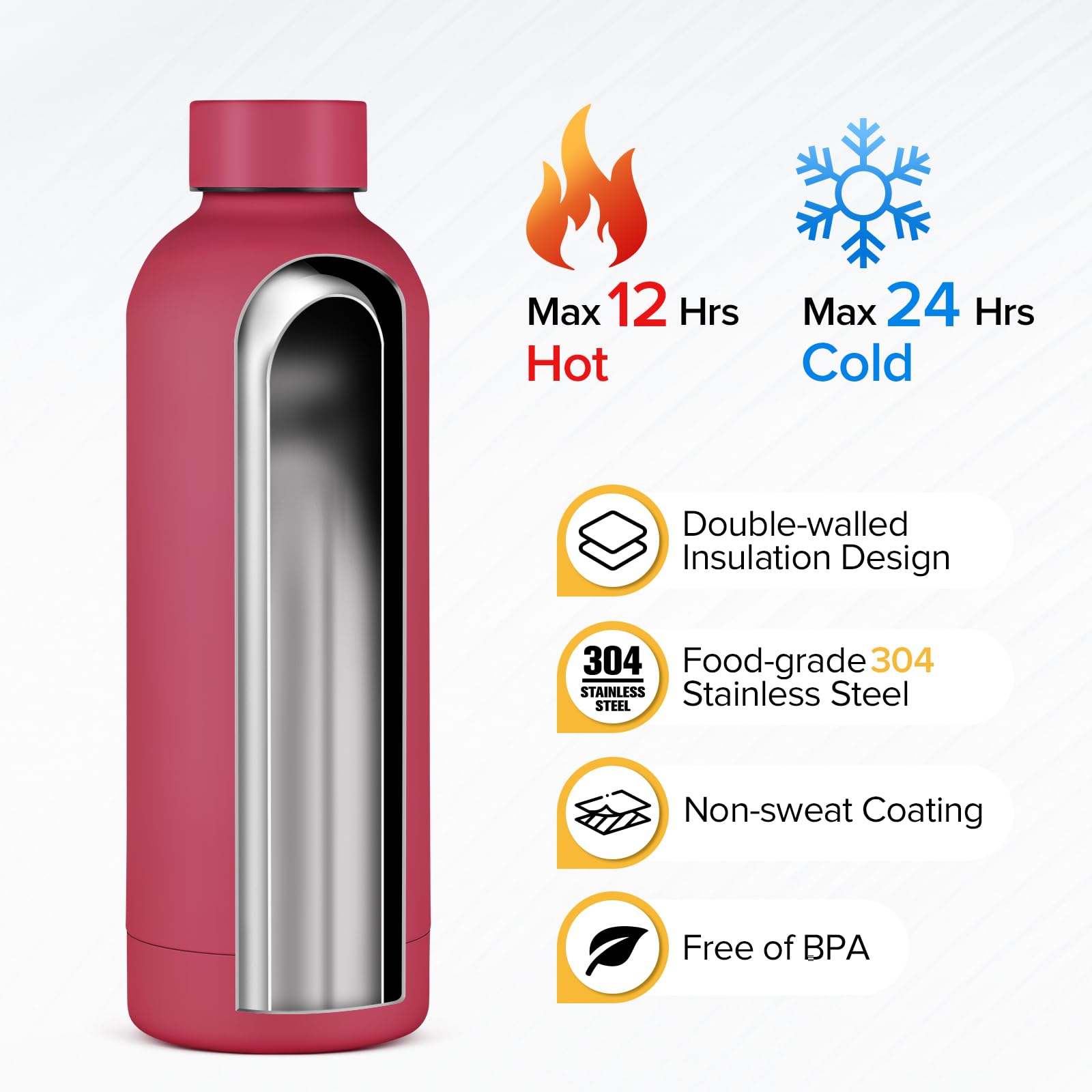 Insulated Water Bottle With Lid, 17 Oz Reusable Leak-Proof Metal Stainless Steel Water Bottles