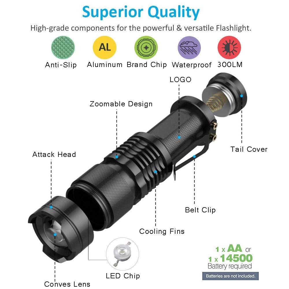 Modaao Black Light Uv Flashlight Uv Light, Blacklight Led Ultraviolet Urine Detector For Dog/Cat/Pet Urine & Dry Stains On Carpets/Rugs/Floor, 5-Pack