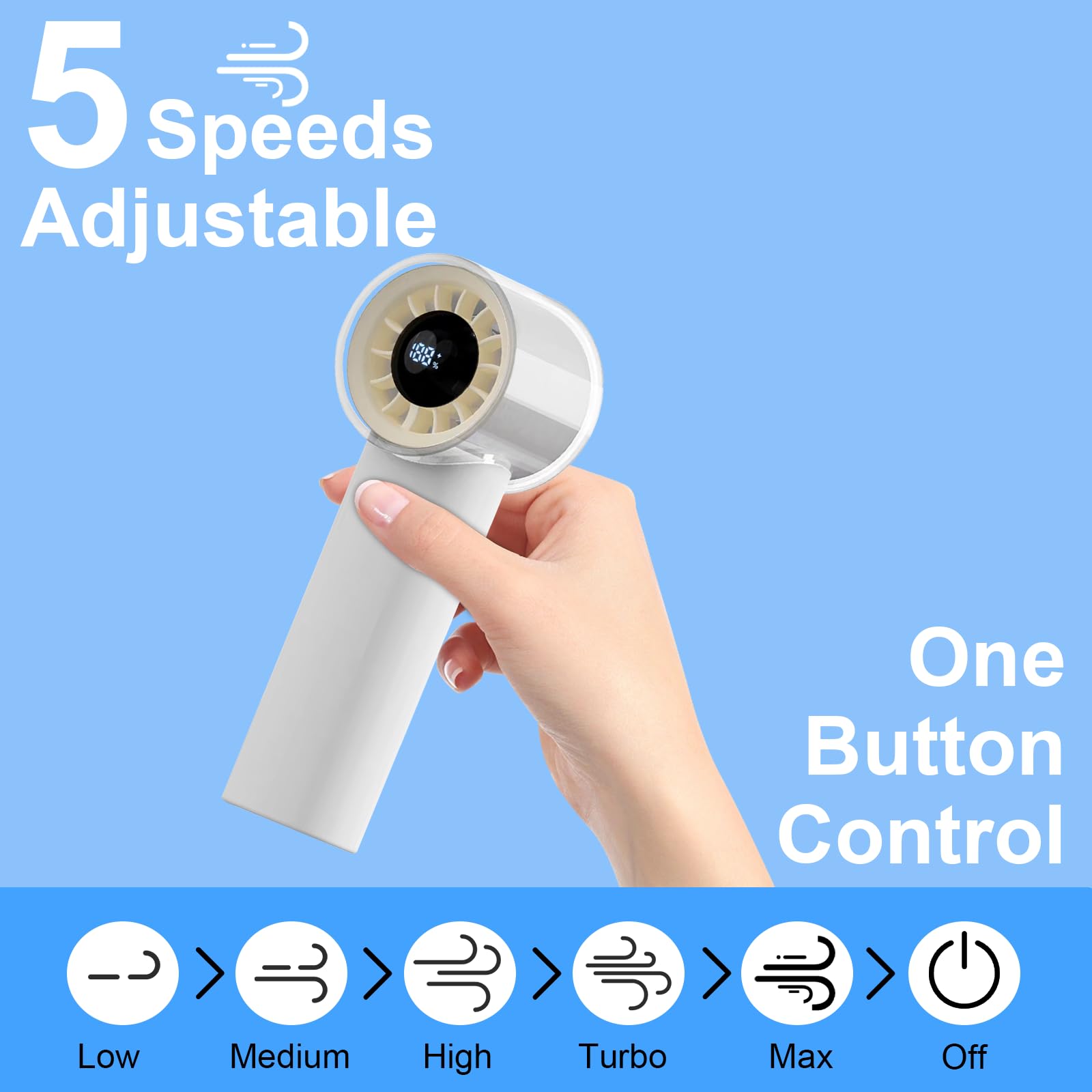 Danfetsoy Handheld Fan, 5 Speed Control Portable Fan, Hand Fan, Small And Powerful, Travel Indoor