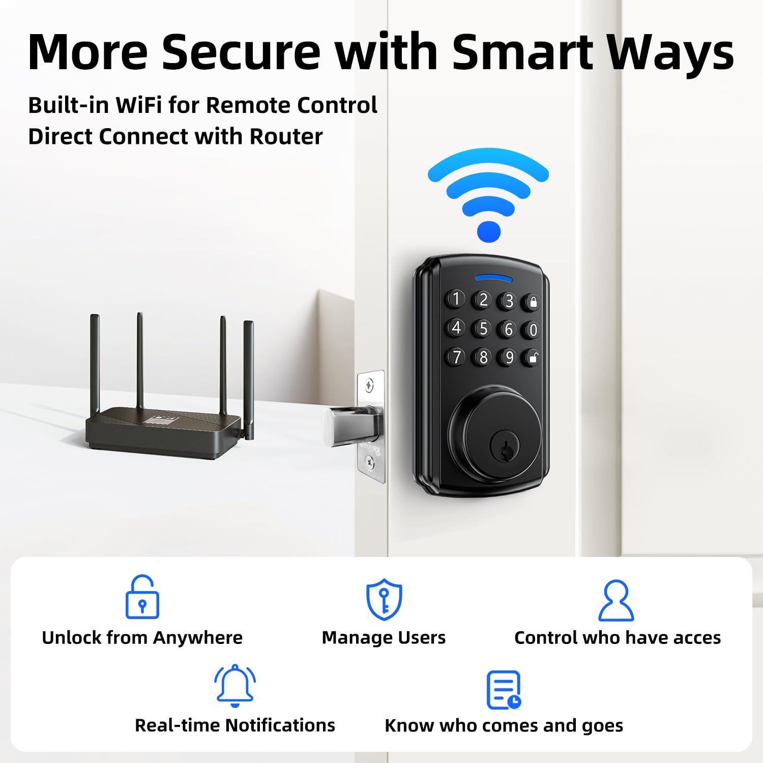 Relihom Deadbolt Smart Lock For Front Door, Keyless Entry Door Lock, Bulit-In Wi-Fi With App Remote Control, No Bridge Required, Ip65 Waterproof