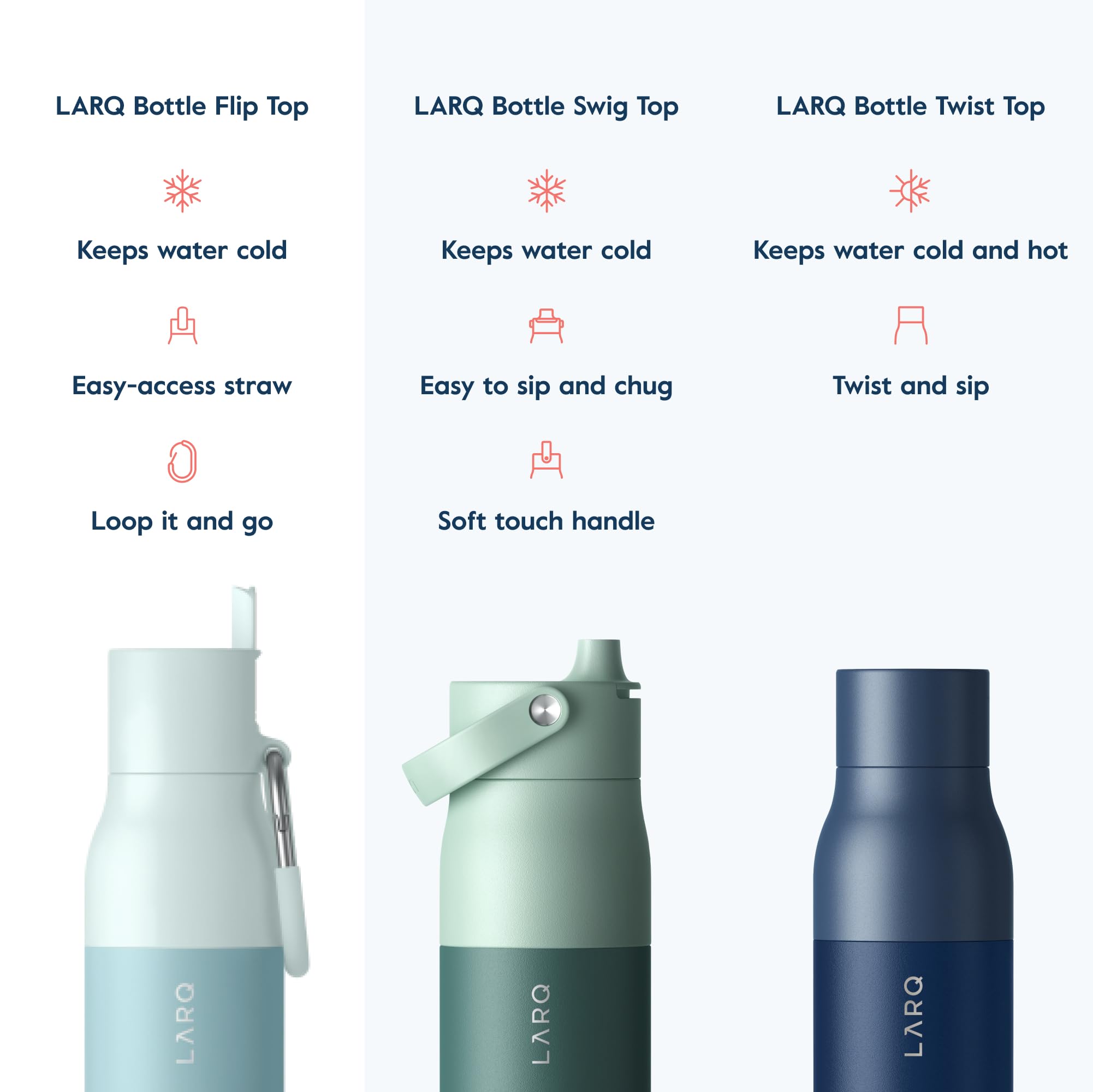 Larq Flip Top 17 Oz Insulated Stainless Steel Water Bottle With Straw  Thermos