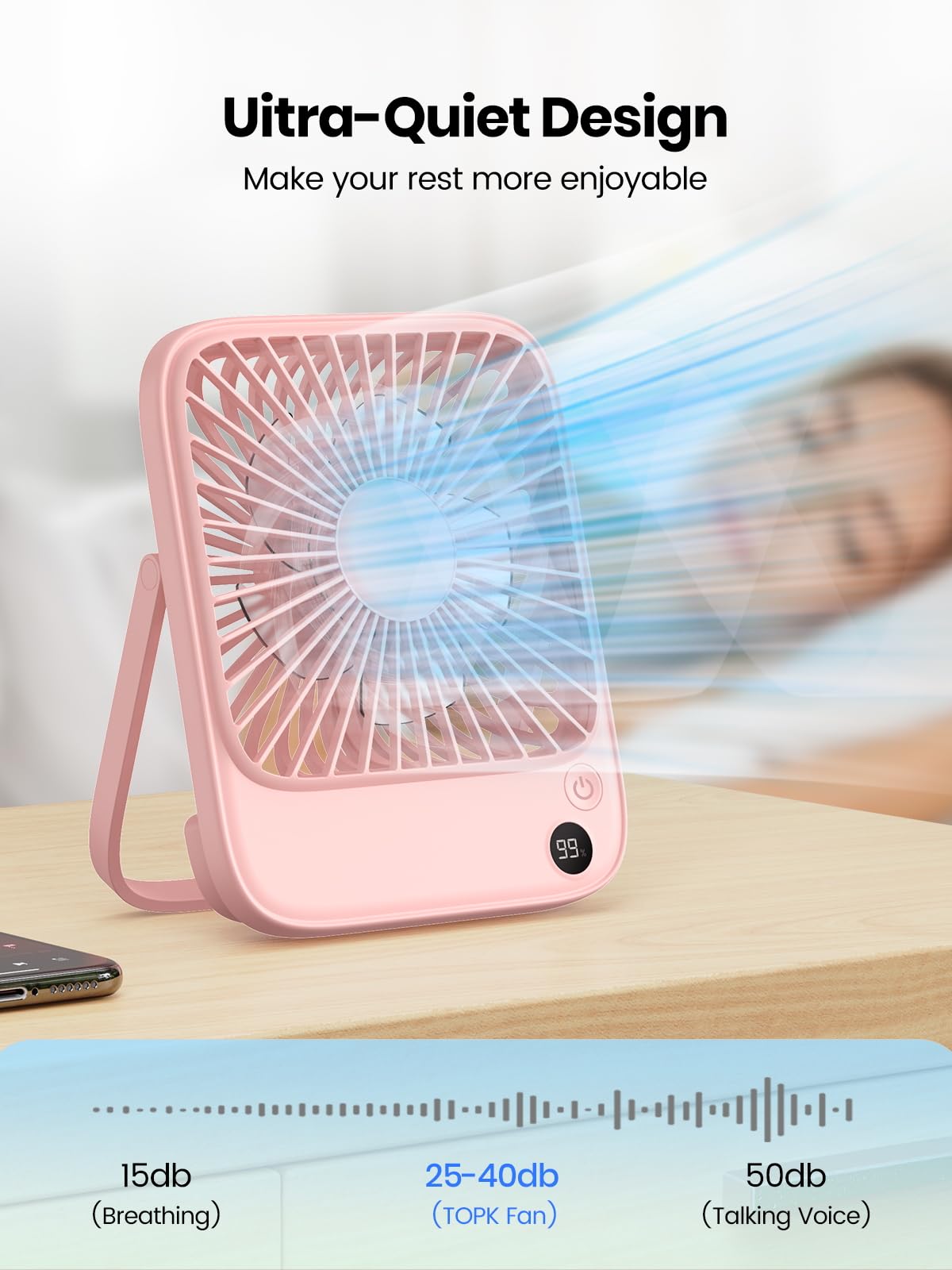 Topk 2 Pack 5000Mah Portable Desk Fan, Ultra-Thin Strong Wind Digital Display 4 Speeds Adjustable