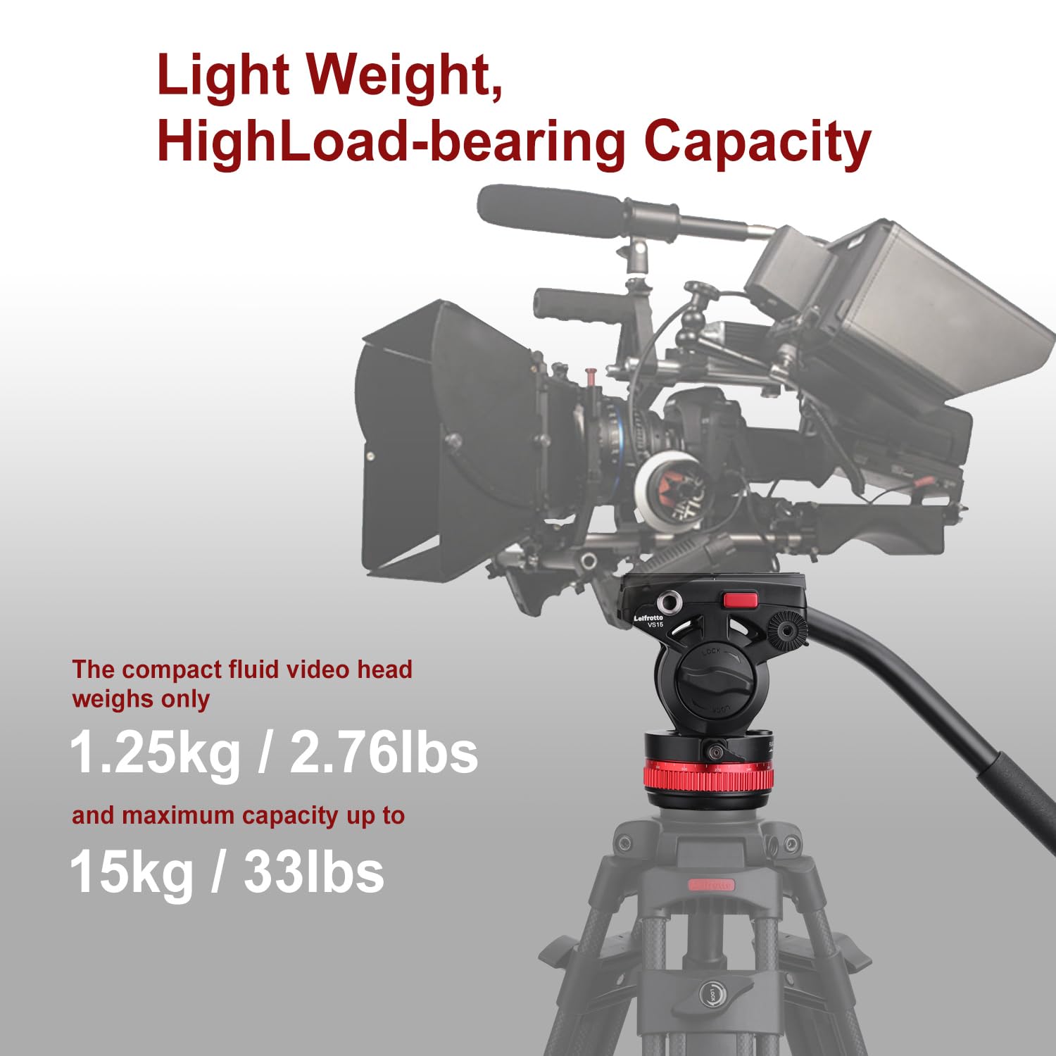 Leifrotto Large Tripod Head 75Mm Base, Vs15 Heavy Duty Fluid Tripod With Handle & Quick Release Plate For Manfrotto Video Head Mount Plate, Max Load 33Ibs, For Video Cameras, Dslr Mirrorless Cameras