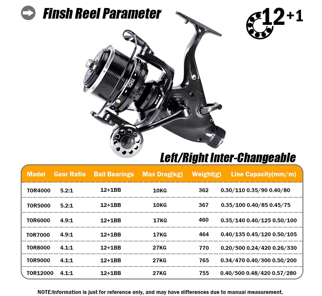 Ktgcozs Tor7000 Spinning Fishing Reel 5.2:1 12+1Bb High Speed 40Lb Max Drag Aluminum Spool Freshwater