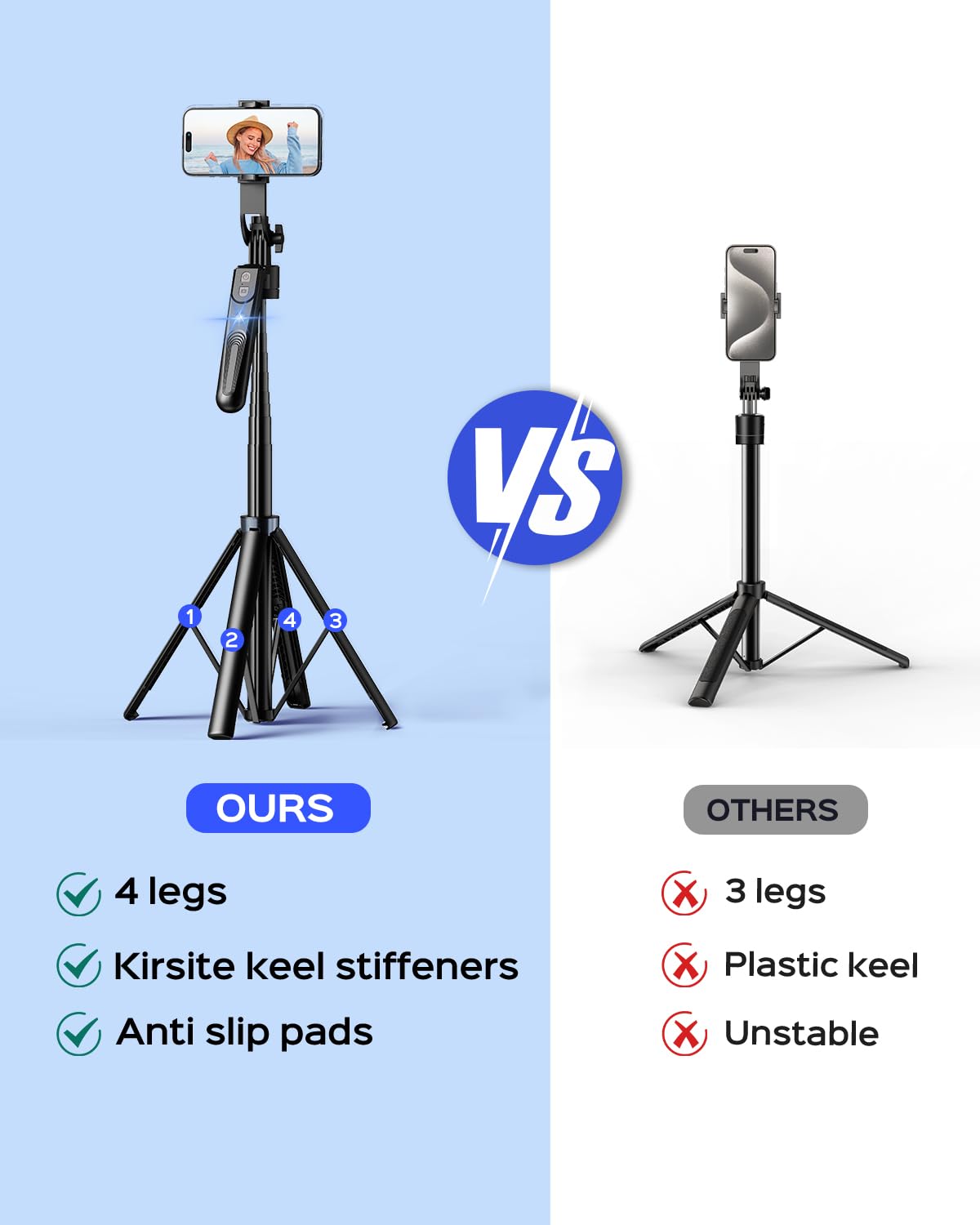 Nemova 68'' Auto Face Tracking Tripod For Iphone, 360° Rotation Phone Tripod With Wireless Remote And Phone Holder, Selfie Stick For Android, Applied To Youtube, Tiktok, Facetime