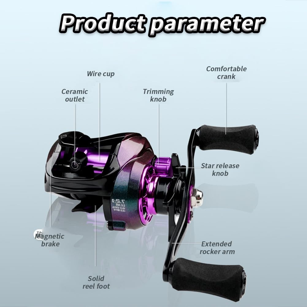 Gaderth Baitcasting Fishing Reel, 19+1Bb Baitcasting Reel, High Speed 7.2:1 Gear Ratio Low Profile Baitcaster Reel, 7-8Kg Max Drag Metal Body Baitcaster Fishing Reel, 10 Gears Casting Reel