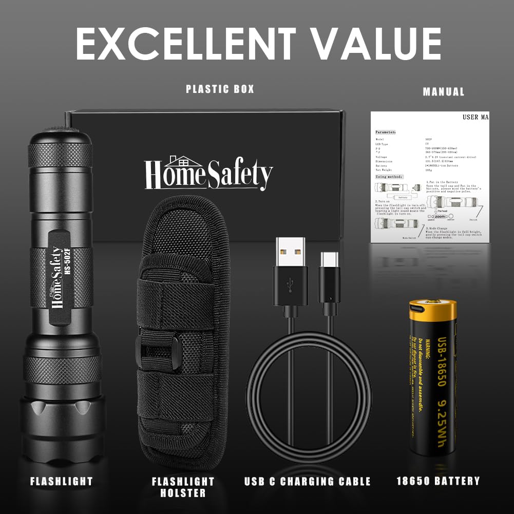Home Safety 502F Small Utility Flashlight With Holster, Zoomable Pocket Led Flashlight Duty Flash Light, Ipx65 Waterproof, Edc Flashlight For Camping, Hiking, Emergency (1 Mode)