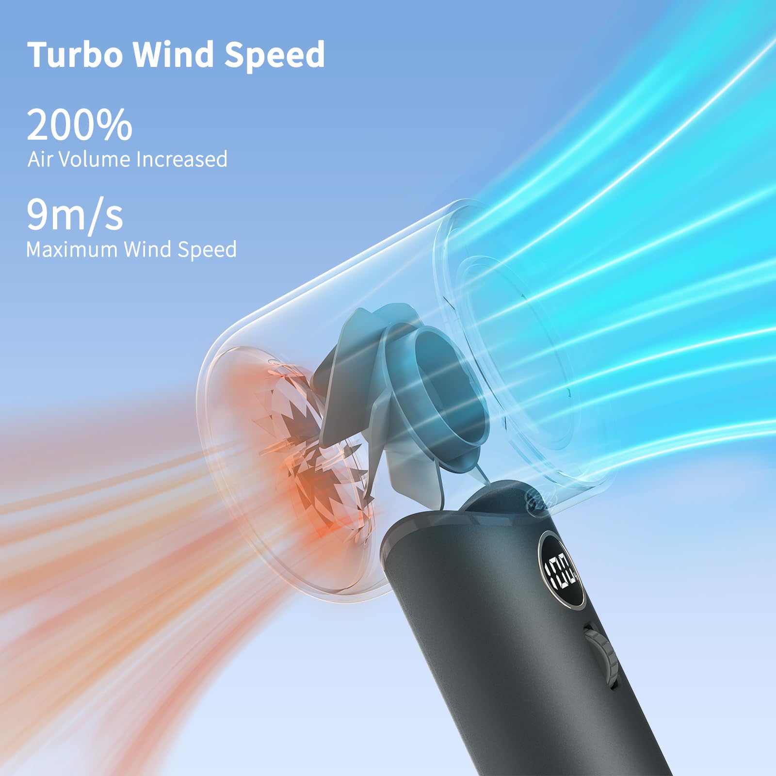 Portable Fan, Handheld Fan Personal Fan With 1-100 Speed Adjustable, 5000Mah [15H Max Working Time]