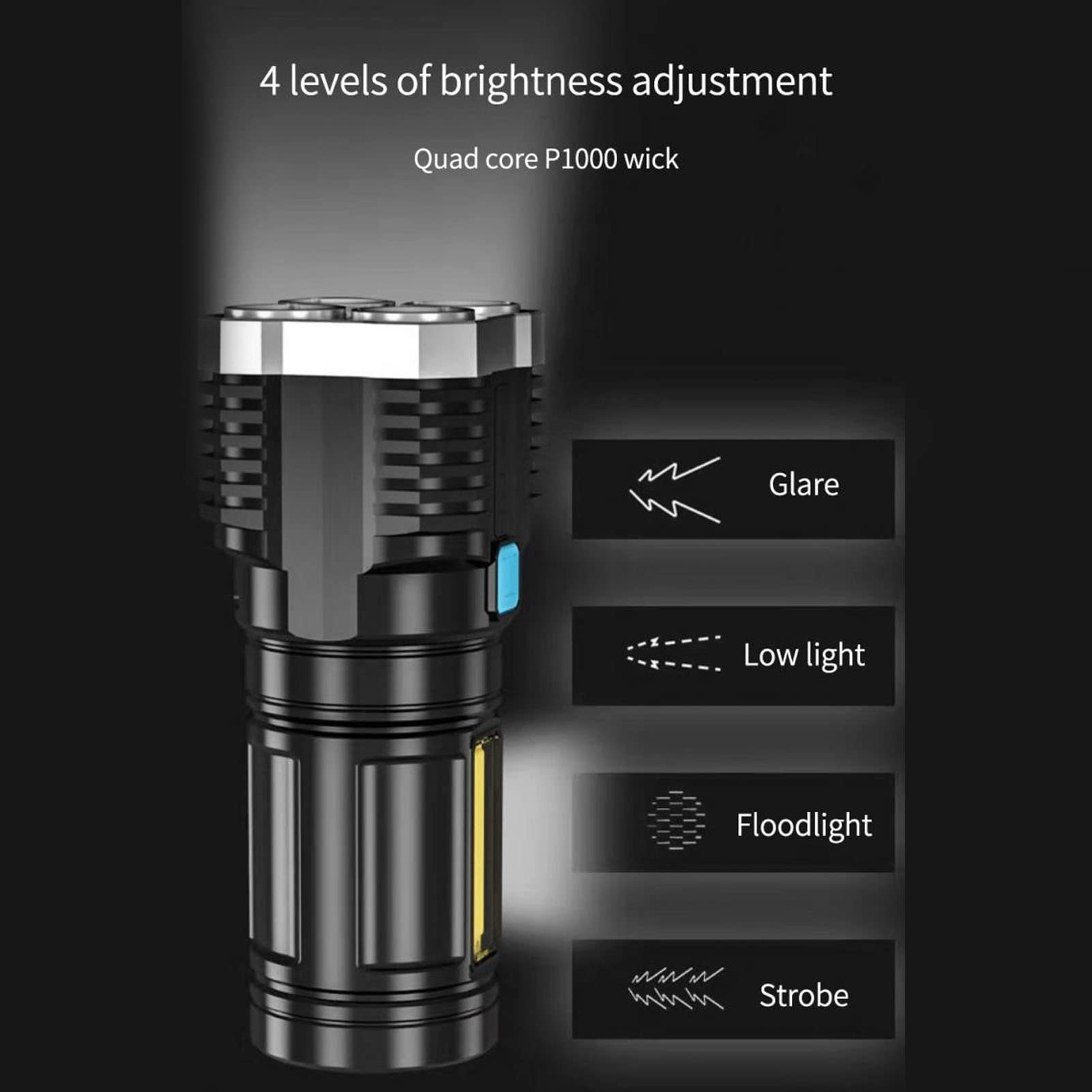 Pilipane Rechargeable Handheld Flashlight , Led Flashlights , High Lumino Fluxs Led Handheld Flashlight For Camping Biking Hiking Outdoor Home Emergency , Quad Core Bright