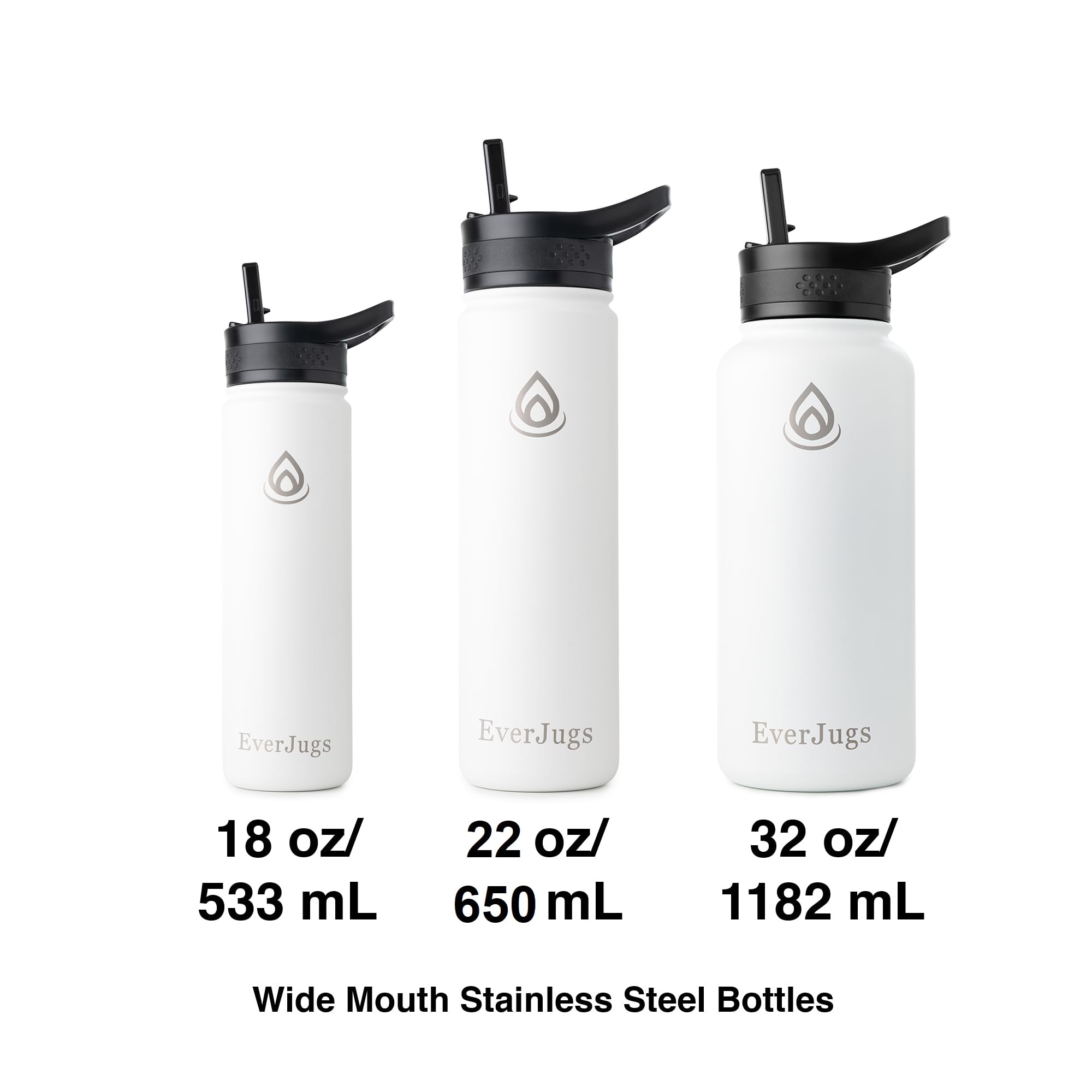 Water Bottle - 22 Oz, Wide Mouth, Premium Stainless Steel Bottle With Straw Lid, Double Walled