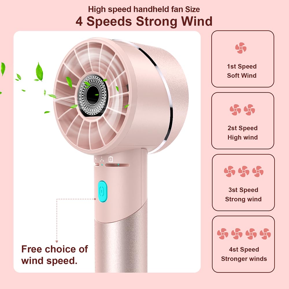 Handheld Fan, Mini Small Portable Turbo Fan, Usb Type-C Rechargeable With 4 High Speeds Personal