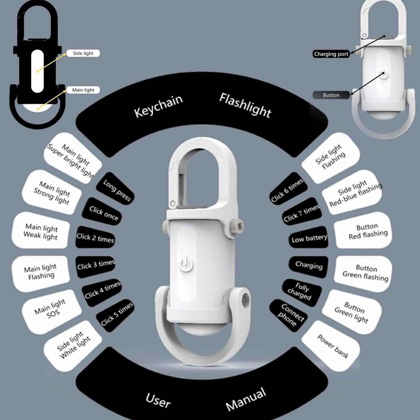 Wanupe Lumilink Mini Torch,  Best Lumilink Mini Flashlight Keychain, Waterproof Lumilink Chain Flashlight Mini, Flashlight & Power Bank & Keychain, 1200 Lumens Ultra-Bright (Silver)