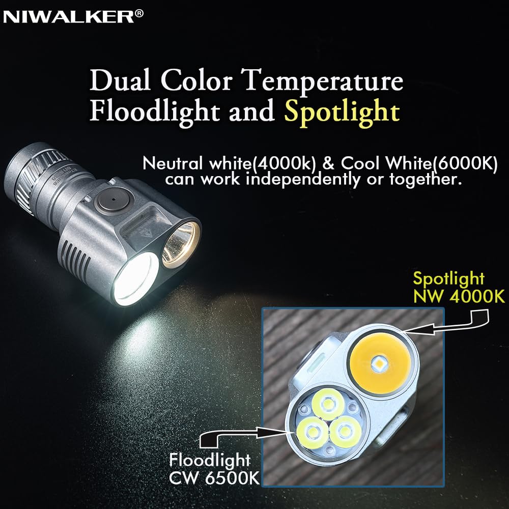 ET mini Flashlight, Magnetic Tailcap Handheld Flashlights, Type-C Rechargeable,Dual Beam Mutli Purpose,3200 Lumen EDC LED Pocket Flashlight,Cool White & Neutral White
