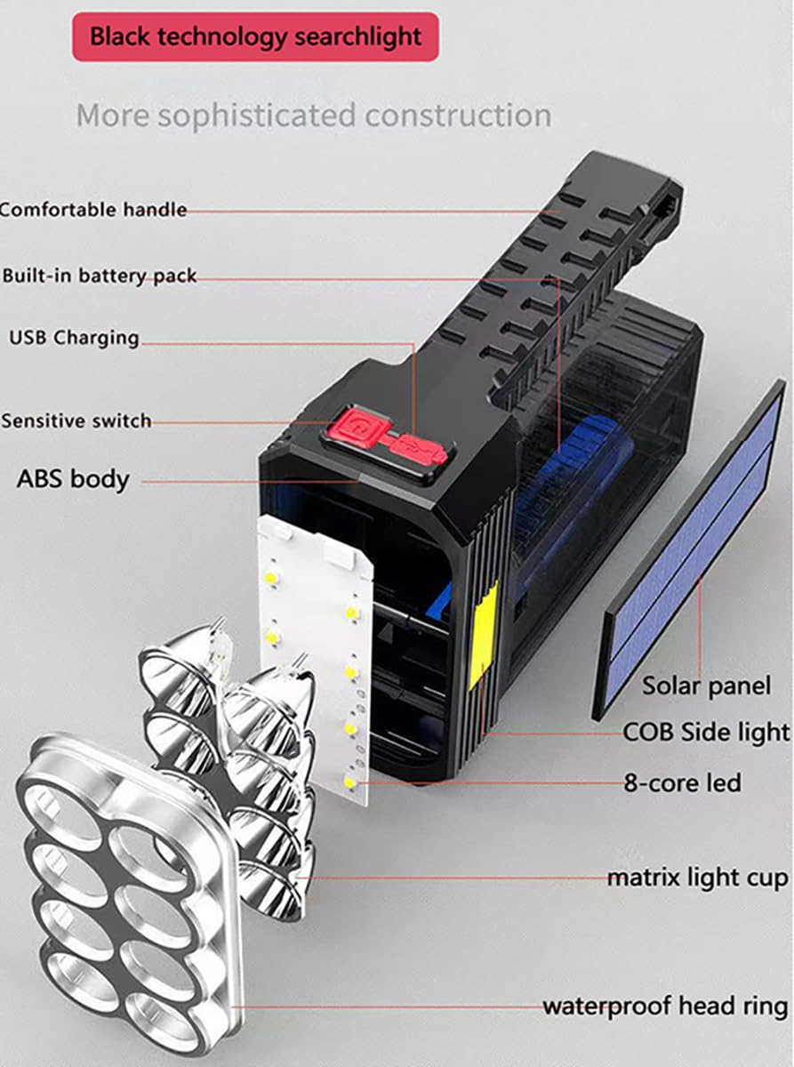 Ruwq Solar Led Flashlight Spotlight Usb Rechargeable Hand Torch Light Camping Lamp (Black)